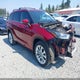 5TDKDRBH3PS017774 2023 Toyota Highlander Limited auction photo thumbnail 1
