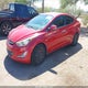 KMHDH4AE9FU381548 2015 Hyundai Elantra Limited auction photo thumbnail 2