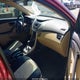 5NPDH4AE3DH355846 2013 Hyundai Elantra Gls auction photo thumbnail 5
