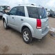 5GZCZ33D67S827212 2007 Saturn Vue 4 Cyl auction photo thumbnail 3