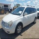 KNDMB233486194165 2008 Kia Sedona Lx auction photo thumbnail 2