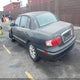 KNALD124455082121 2005 Kia Amanti auction photo thumbnail 3