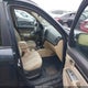 5XYZG3AB9CG112170 2012 Hyundai Santa Fe Gls auction photo thumbnail 5