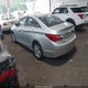 5NPEB4AC0BH041637 2011 Hyundai Sonata Gls auction photo thumbnail 3