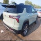 3GNAXPEG4SL133680 2025 Chevrolet Equinox Awd Lt auction photo thumbnail 4