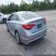 5NPE34AF7HH568901 2017 Hyundai Sonata Sport auction photo thumbnail 3