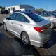 5NPE34AF5FH245217 2015 Hyundai Sonata Limited auction photo thumbnail 3