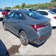 KMHLL4DG0SU991047 2025 Hyundai Elantra Se auction photo thumbnail 3