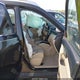 5N1AT2MT7FC865420 2015 Nissan Rogue Sl auction photo thumbnail 5