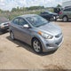KMHDH4AE8BU100060 2011 Hyundai Elantra Gls (Ulsan Plant) auction photo thumbnail 1