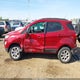 MAJ6S3GL9MC456112 2021 Ford Ecosport Se auction photo thumbnail 15