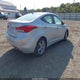 KMHDH4AE6CU341620 2012 Hyundai Elantra Gls (Ulsan Plant) auction photo thumbnail 4