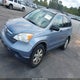 JHLRE38567C038984 2007 Honda Cr-V Ex auction photo thumbnail 2