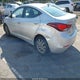 5NPDH4AE3FH629940 2015 Hyundai Elantra Se auction photo thumbnail 3