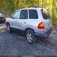 KM8SB12B54U787982 2004 Hyundai Santa Fe auction photo thumbnail 3