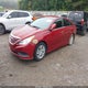 5NPEB4AC8EH875739 2014 Hyundai Sonata Gls auction photo thumbnail 2