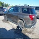 1GKKNULS9LZ142060 2020 GMC Acadia Awd Slt auction photo thumbnail 3