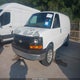 1GCSGAFXXC1129988 2012 Chevrolet Express 1500 Work Van auction photo thumbnail 2