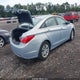 5NPEB4AC3CH403932 2012 Hyundai Sonata Gls Pzev auction photo thumbnail 4
