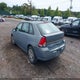 1G1ZS68N47F273530 2007 Chevrolet Malibu Maxx Ls auction photo thumbnail 3
