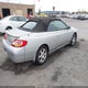 2T1FF28P43C610015 2003 Toyota Camry Solara Sle V6 auction photo thumbnail 4