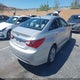 5NPEB4AC6DH792325 2013 Hyundai Sonata Gls auction photo thumbnail 4