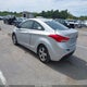 KMHDH6AE2DU010627 2013 Hyundai Elantra Gs auction photo thumbnail 3