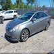 5NPEC4ABXEH941082 2014 Hyundai Sonata Se 2.0T auction photo thumbnail 2