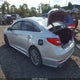 5NPE34AF8FH073426 2015 Hyundai Sonata Limited auction photo thumbnail 3