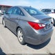 5NPEB4AC2DH700658 2013 Hyundai Sonata Gls auction photo thumbnail 3