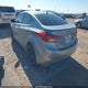 KMHDH4AE8DU556031 2013 Hyundai Elantra Gls auction photo thumbnail 3