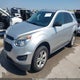 2GNALBEK7H1525954 2017 Chevrolet Equinox Ls auction photo thumbnail 2