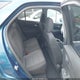 3GNAXUEV0ML331978 2021 Chevrolet Equinox Awd Lt auction photo thumbnail 8