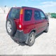 SHSRD78843U152408 2003 Honda Cr-V Ex auction photo thumbnail 4