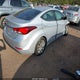 KMHDH4AE2FU279055 2015 Hyundai Elantra Se auction photo thumbnail 4