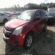 2GNALBEK1E1125917 2014 Chevrolet Equinox 1Lt auction photo thumbnail 2