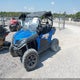 LCELVYZ11N6004460 2022 Cf Moto Zforce auction photo thumbnail 2