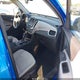 3GNAXTEG3RL227715 2024 Chevrolet Equinox Awd 2Fl auction photo thumbnail 5