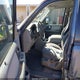 1FMPU15575LB13832 2005 Ford Expedition Xlt auction photo thumbnail 5