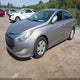 KMHEC4A4XBA003406 2011 Hyundai Sonata Hybrid auction photo thumbnail 2