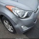 KMHDH4AE2CU327035 2012 Hyundai Elantra Gls (Ulsan Plant) auction photo thumbnail 18