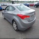 KMHDH4AE2CU327035 2012 Hyundai Elantra Gls (Ulsan Plant) auction photo thumbnail 3