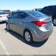 KMHDH4AE2GU625218 2016 Hyundai Elantra Se auction photo thumbnail 3