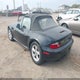 WBACH9347YLM91697 2000 BMW Z3 2.3 auction photo thumbnail 3