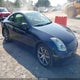 JNKCV54E54M828544 2004 Infiniti G35 auction photo thumbnail 1
