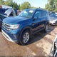 1V2GP2CA8MC515244 2021 Volkswagen Atlas 2.0T S auction photo thumbnail 2