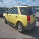 5GZCZ63B63S818830 2003 Saturn Vue V6 auction photo thumbnail 3