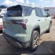 3GNAXHEGXSL217122 2025 Chevrolet Equinox Fwd Lt auction photo thumbnail 4