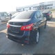 3N1AB7AP6JY205481 2018 Nissan Sentra Sv auction photo thumbnail 4