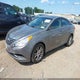 5NPEB4AC5EH811836 2014 Hyundai Sonata Gls auction photo thumbnail 2